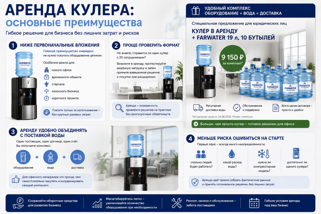 Аренда кулера: основные преимущества.png
